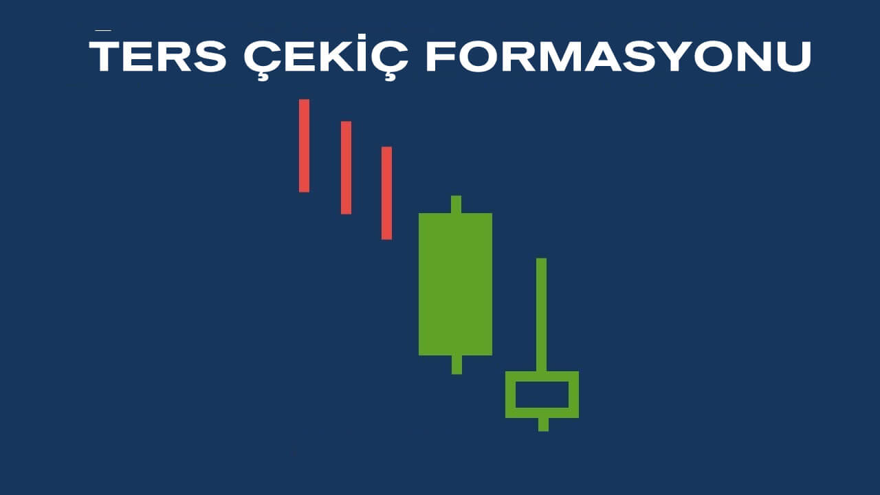 Teknik Analizde Ters Çekiç Formasyonu Nasıl Kullanılır?