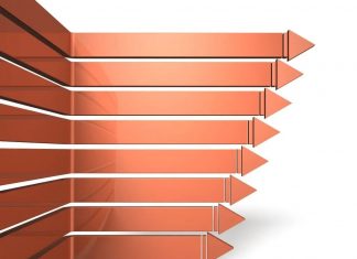 Momentum İndikatörü momentum-indicators-1024x864-1.jpg